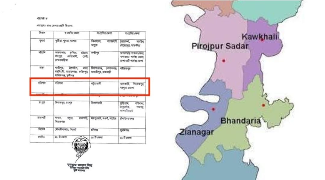 রাজনৈতিক উদাসীনতায় থমকে আছে পিরোজপুরের সম্ভাবনা