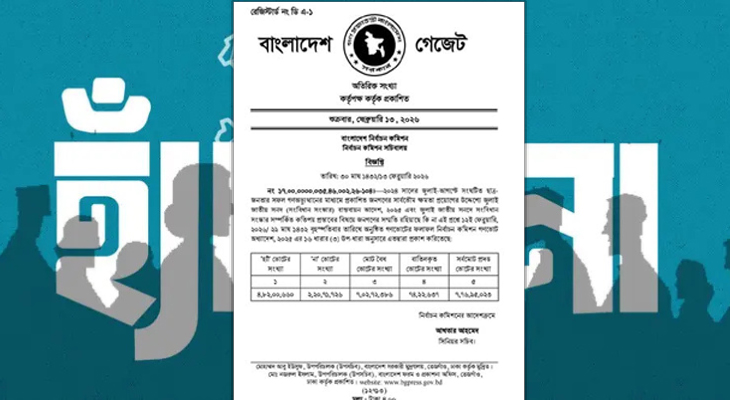 গণভোটের চূড়ান্ত গেজেট প্রকাশ