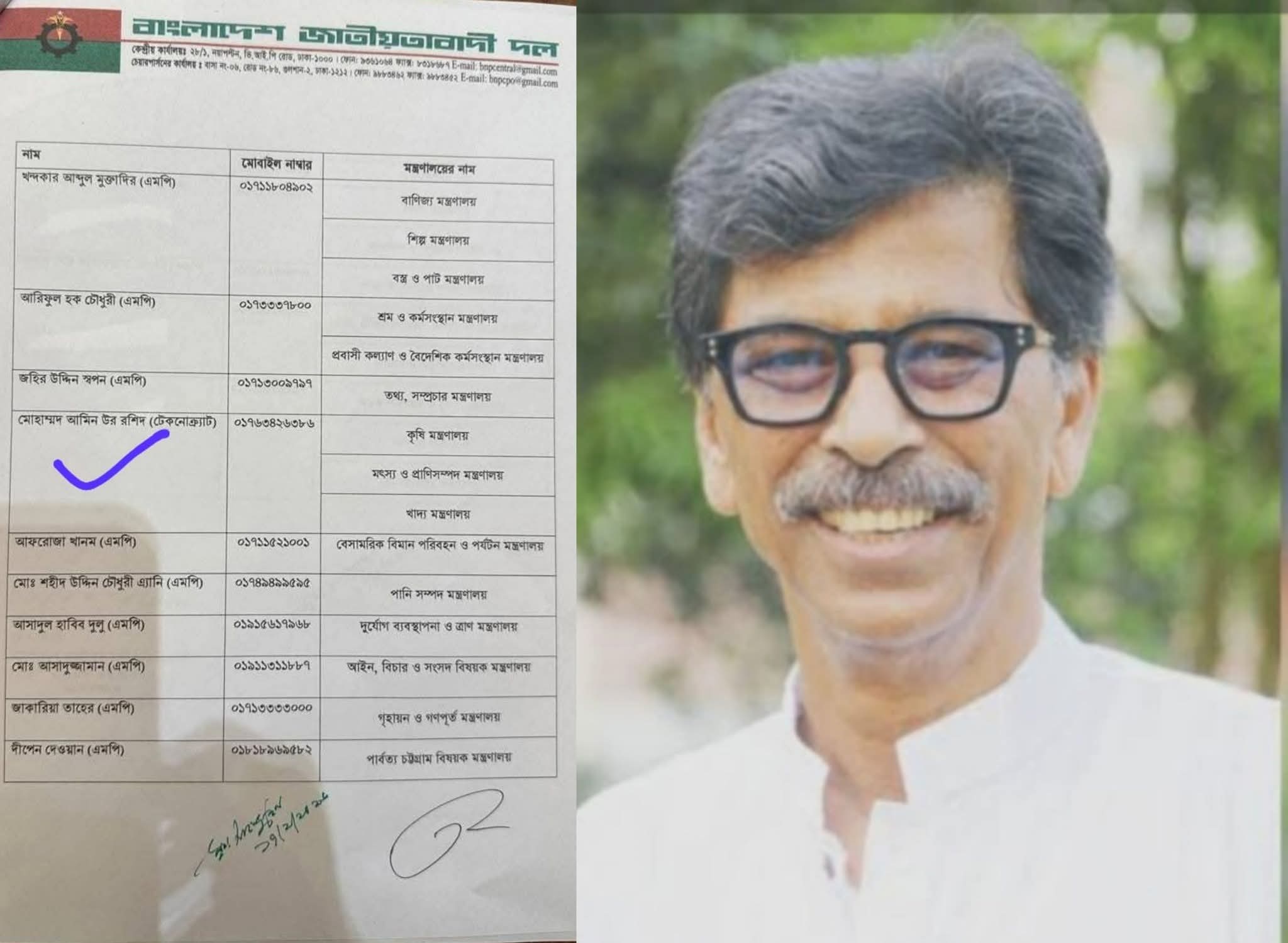 টেকনোক্র্যাট হিসেবে মন্ত্রিসভায় ডাক পেলেন কুমিল্লার আমিন-উর-রশিদ